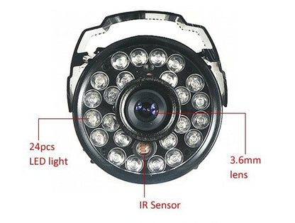 Surveillance camera monitoring equipment