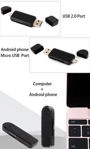 Multi-Function Card Reader