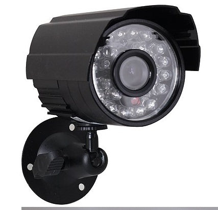 Surveillance camera monitoring equipment